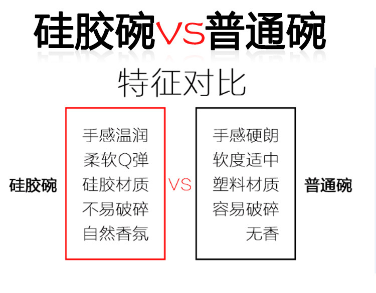 DIY美容硅膠面膜碗調模工具