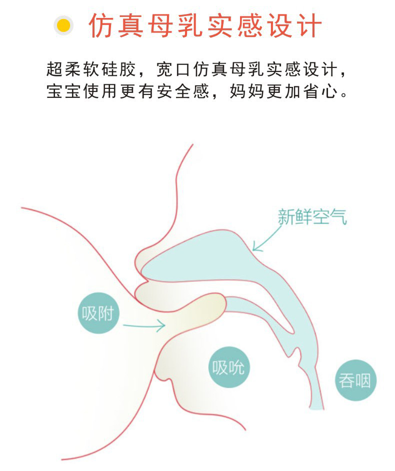 硅膠奶嘴