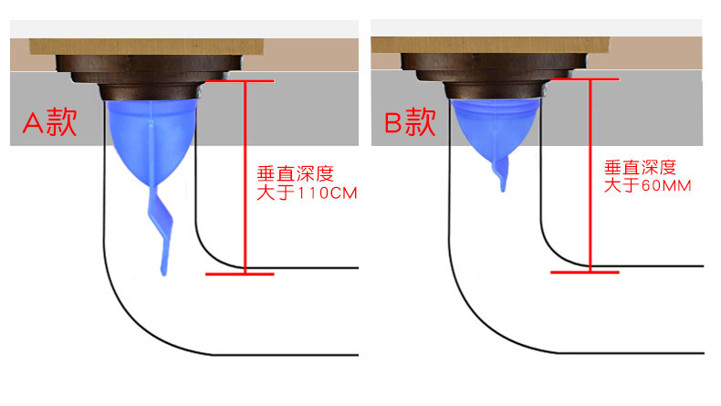 防蟲防臭硅膠地漏芯