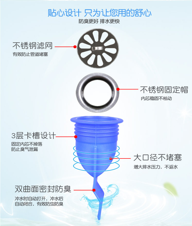 防蟲防臭硅膠地漏芯